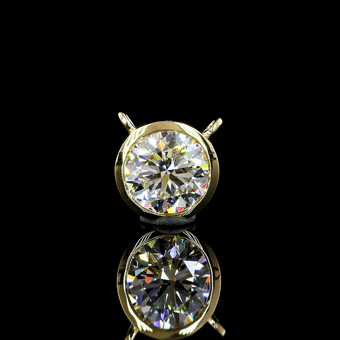 1.03 CT Round Lab Diamond Solitaire Necklace Pendant (E Color and VVS2 Clarity)
