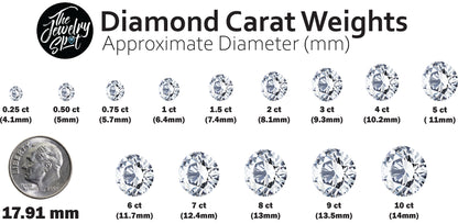 Actual Size Chart 10 Cent Diamond Carat Actual Size Of Diamonds