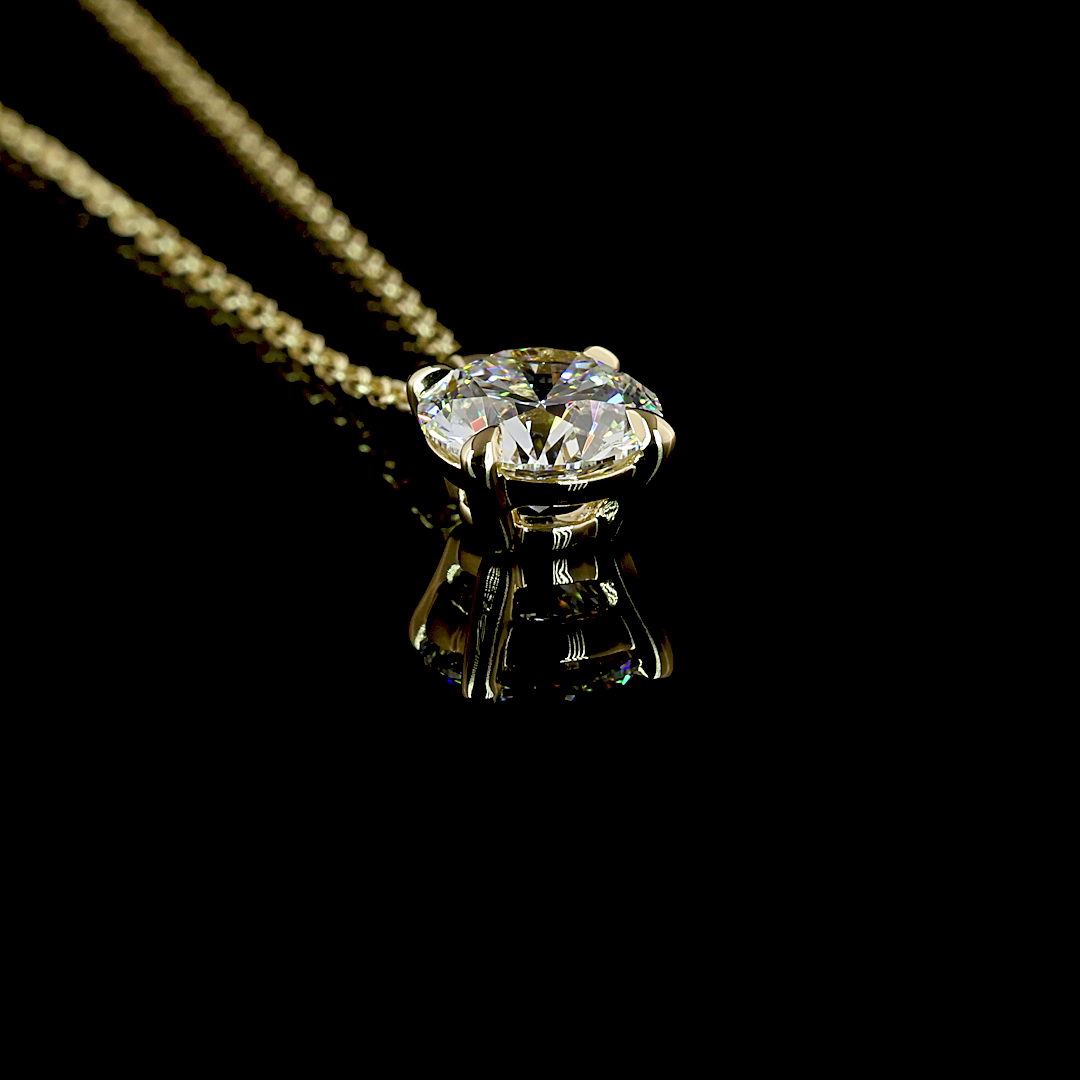 1.00 CT Round Lab Diamond Round Necklace Pendant