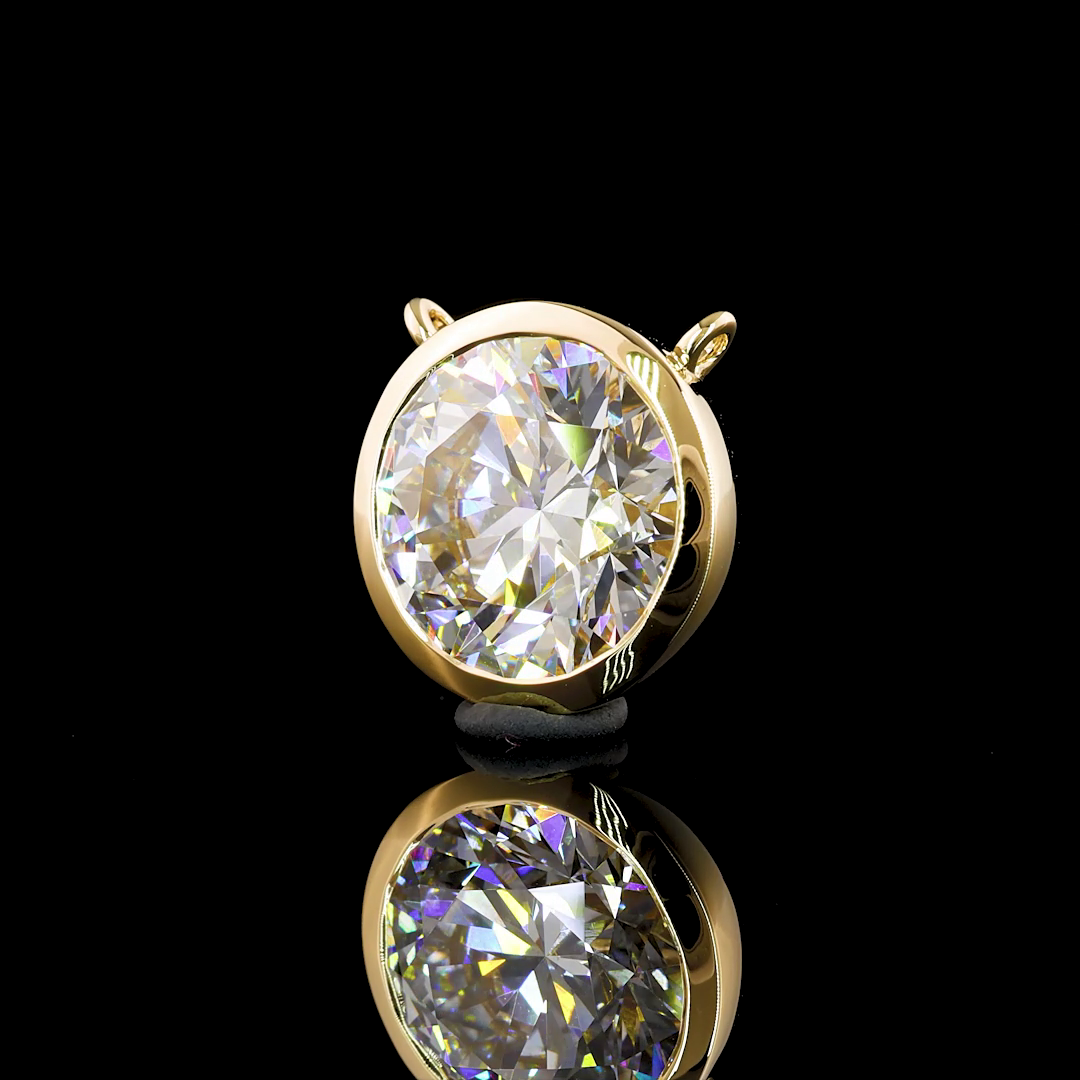 1.01 CT Round Lab Grown Diamond Solitaire Necklace Pendant (E Color and VS2 Clarity)